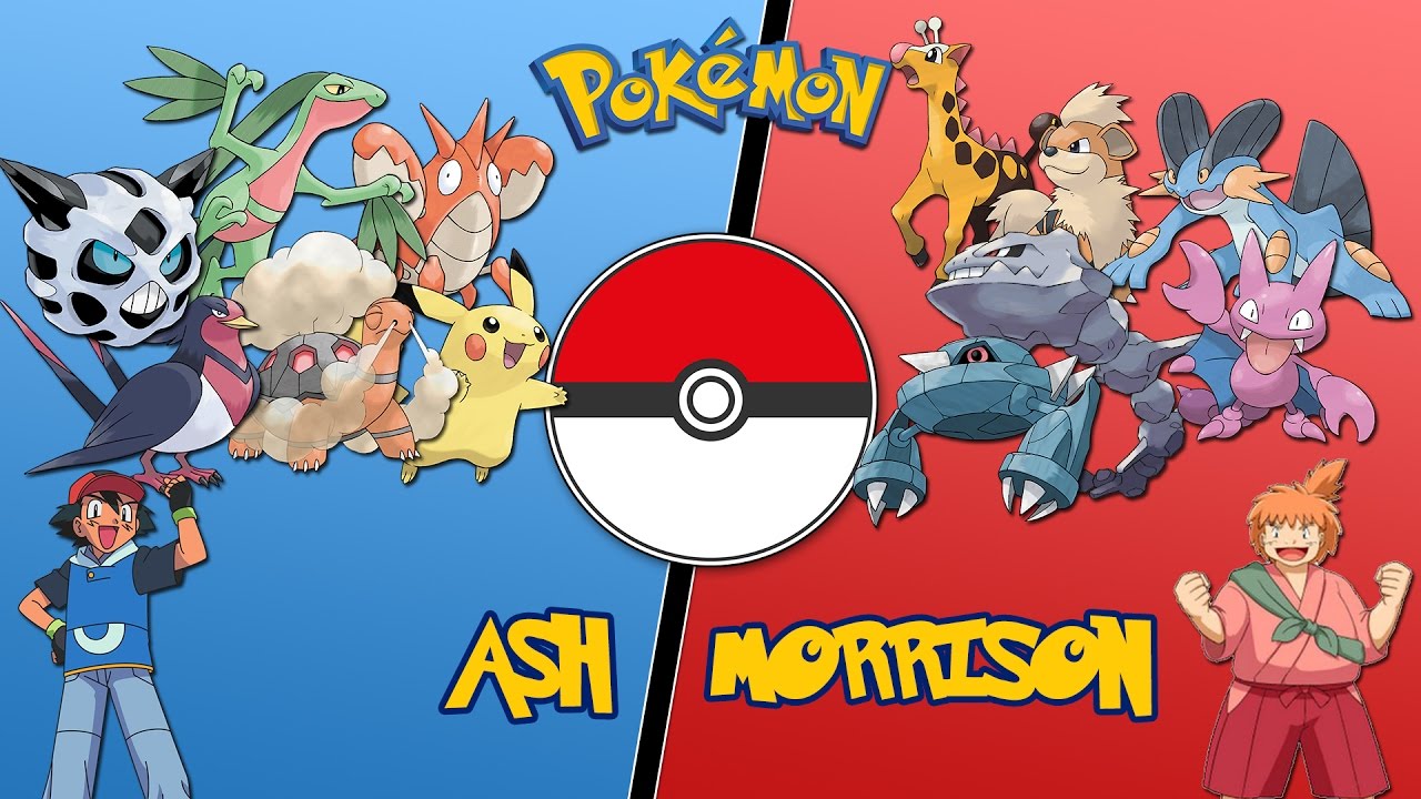 Conoce todo acerca de los personajes de Pokémon. Conoce todo acerca de los personajes de Pokémon.